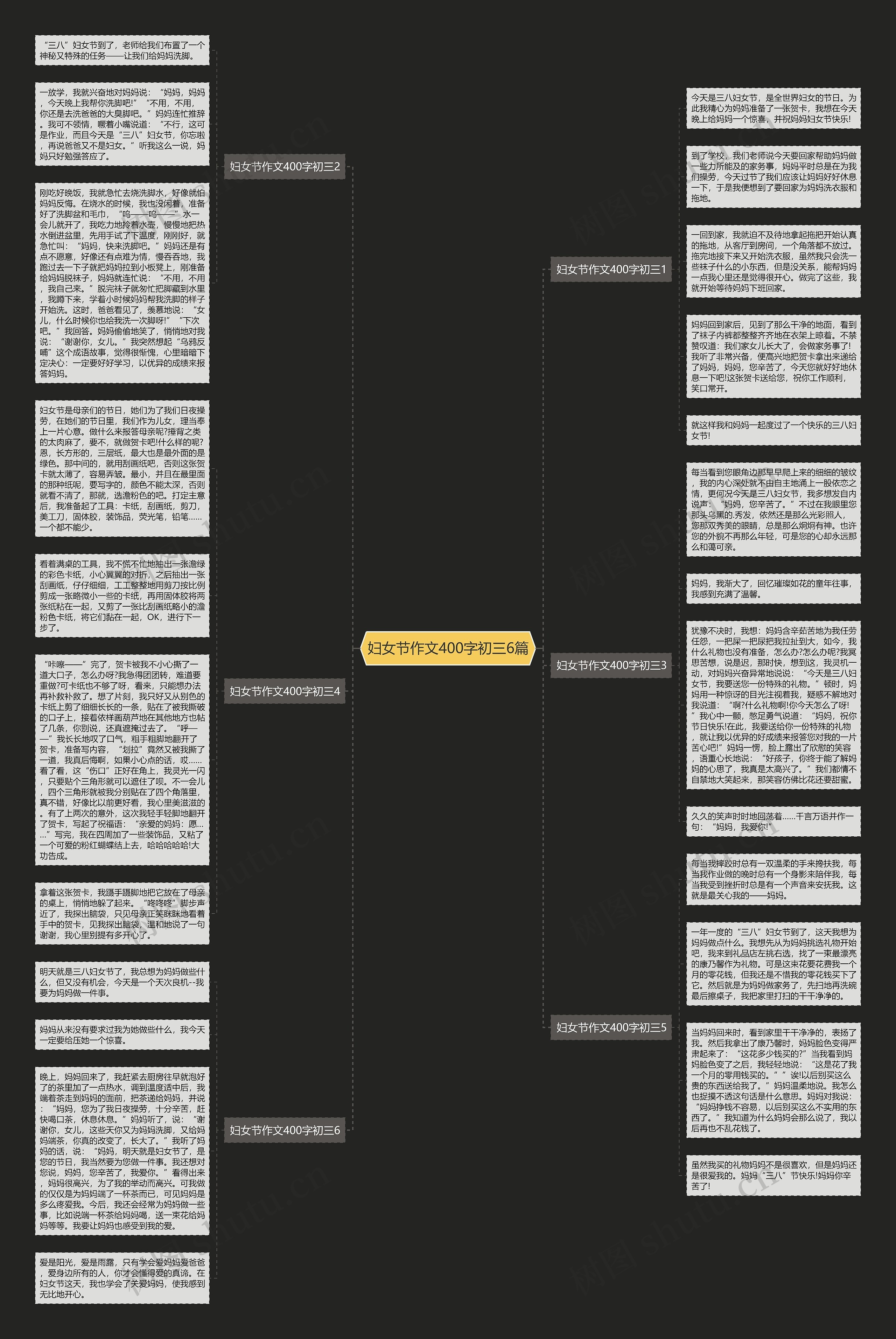 妇女节作文400字初三6篇思维导图