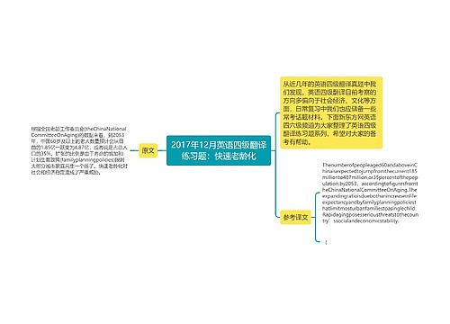 2017年12月英语四级翻译练习题：快速老龄化