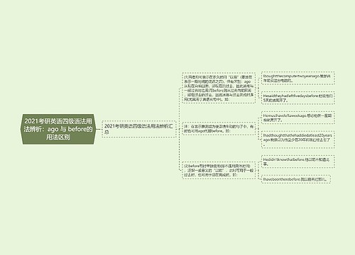 2021考研英语四级语法用法辨析：ago 与 before的用法区别