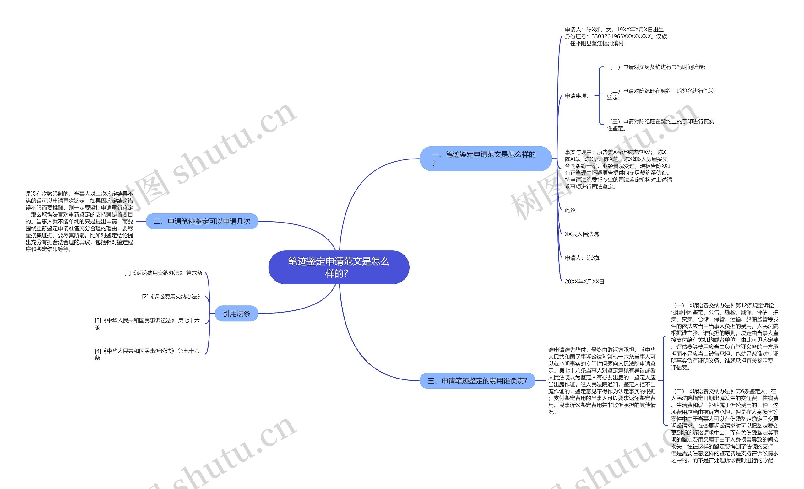 笔迹鉴定申请范文是怎么样的? 笔迹鉴定申请范文是怎么样的?