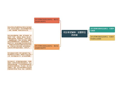 司法考试辅导：设置职位的依据