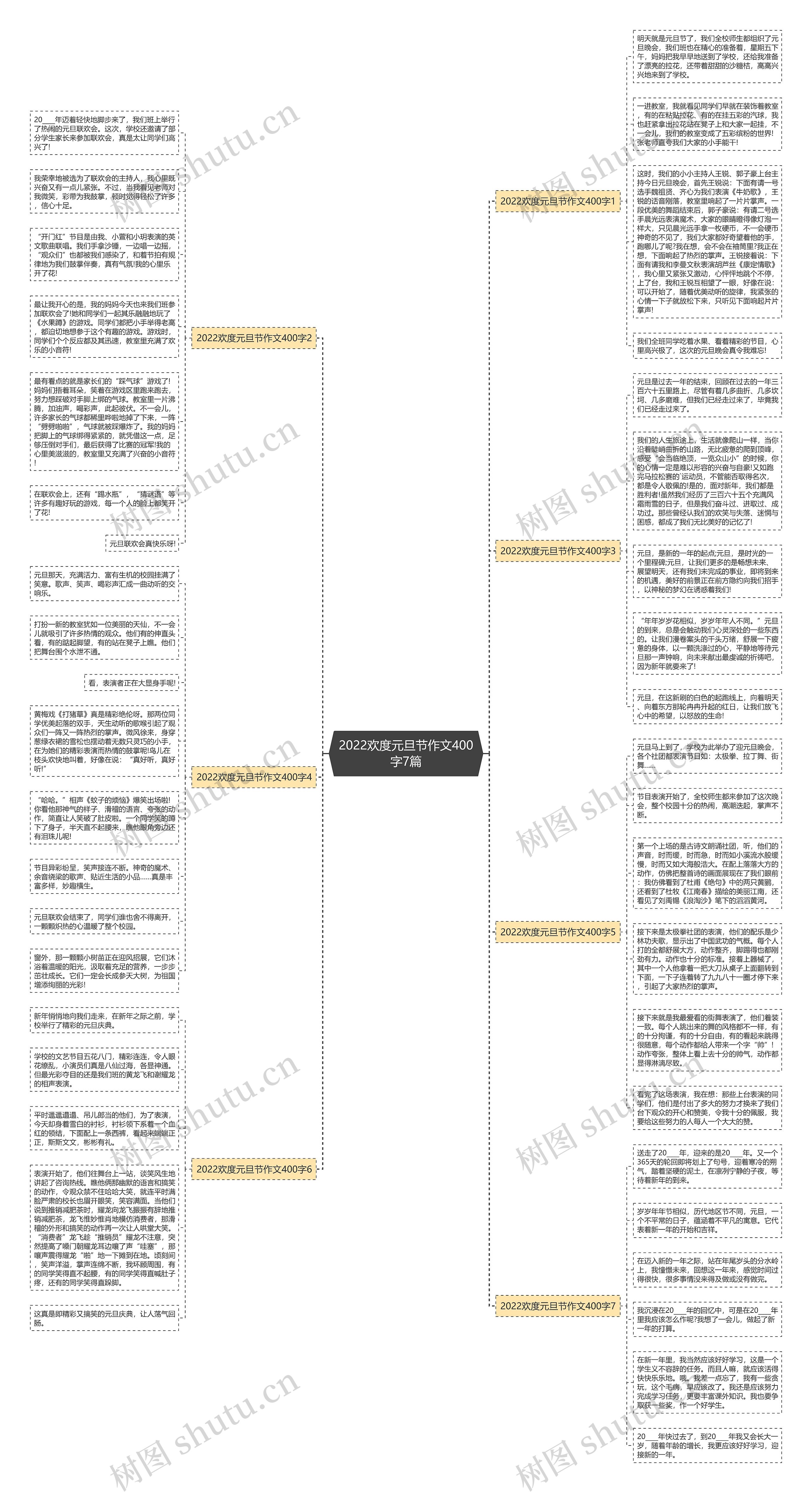 2022欢度元旦节作文400字7篇思维导图