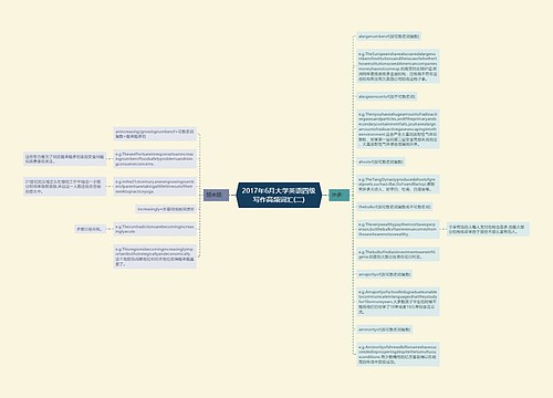 2017年6月大学英语四级写作高频词汇(二)