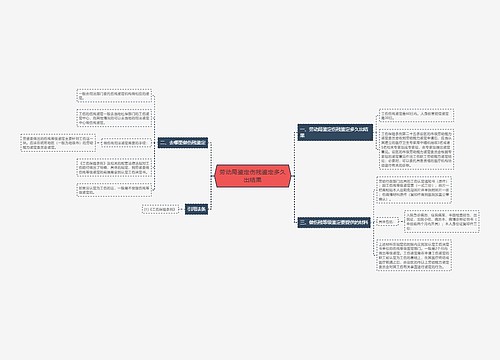 劳动局鉴定伤残鉴定多久出结果