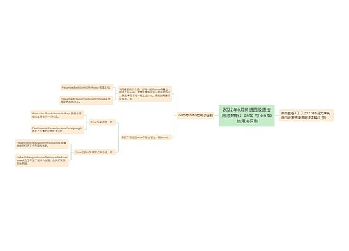 2022年6月英语四级语法用法辨析：onto 与 on to 的用法区别