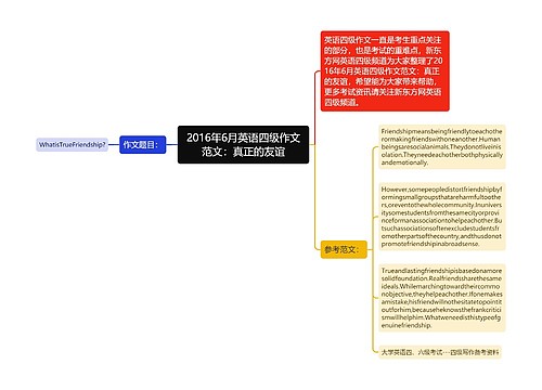 2016年6月英语四级作文范文：真正的友谊