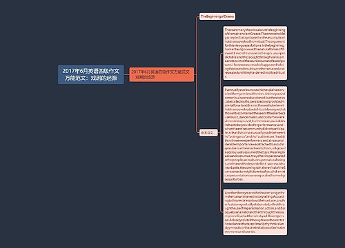 2017年6月英语四级作文万能范文：戏剧的起源