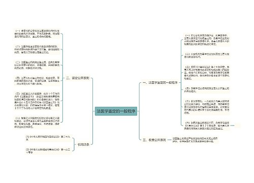 法医学鉴定的一般程序