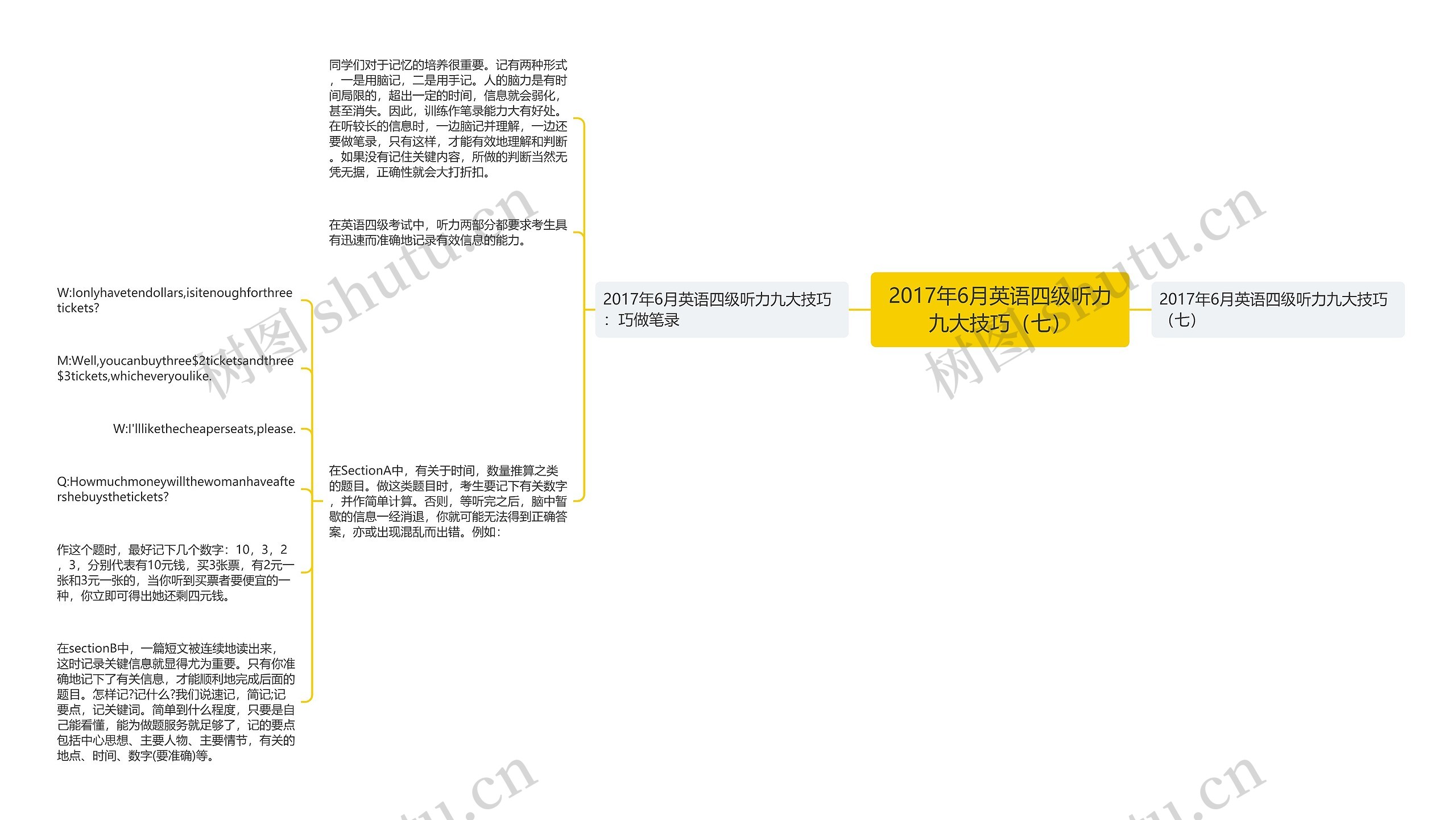 2017年6月英语四级听力九大技巧（七）