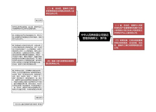 中华人民共和国公司登记管理条例释义：第7条