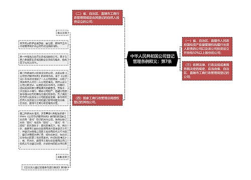 中华人民共和国公司登记管理条例释义：第7条