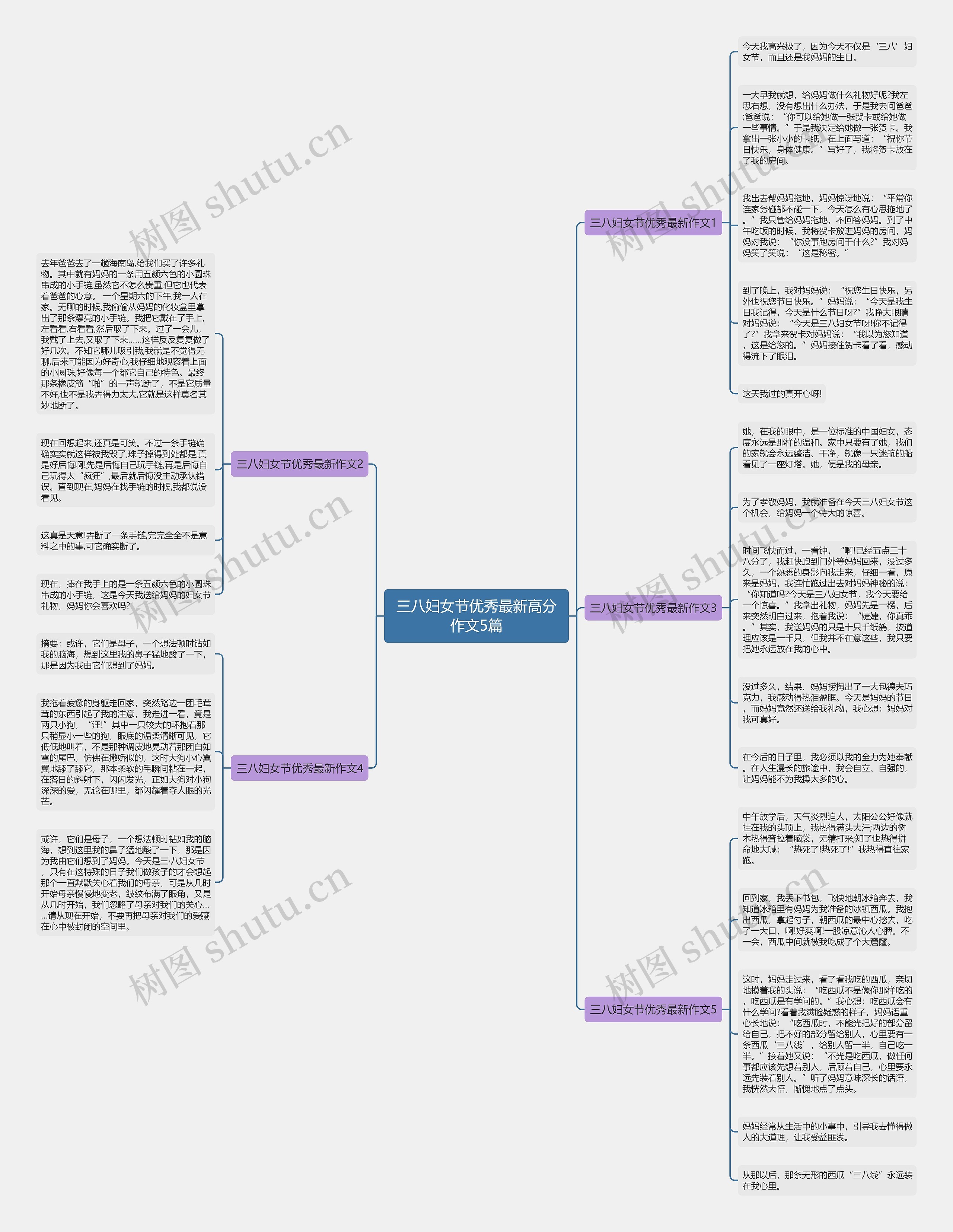 三八妇女节优秀最新高分作文5篇 三八妇女节优秀最新高分作文5篇