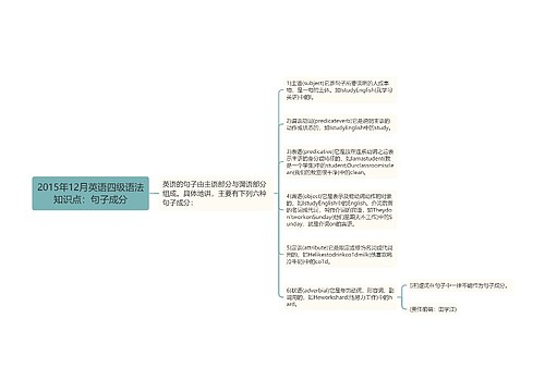 2015年12月英语四级语法知识点：句子成分