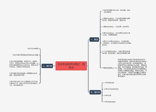 司法考试经济法笔记：财税法