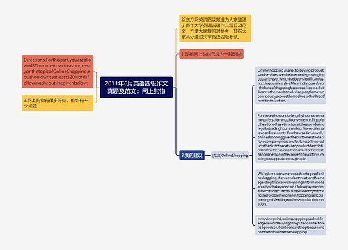 2011年6月英语四级作文真题及范文：网上购物