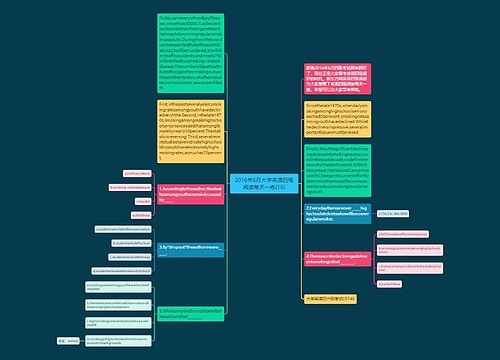 2016年6月大学英语四级阅读每天一练(16)