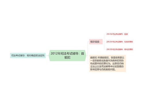 2012年司法考试辅导：数额犯