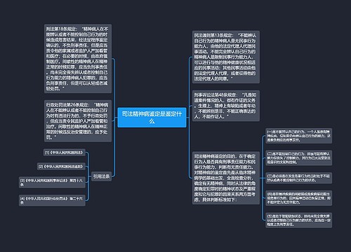 司法精神病鉴定是鉴定什么