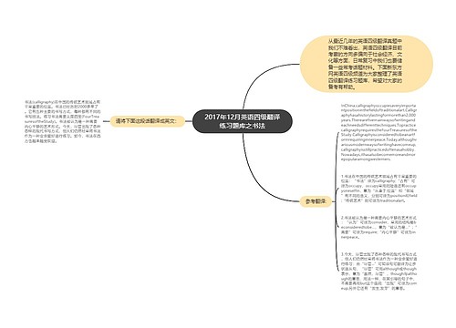 2017年12月英语四级翻译练习题库之书法