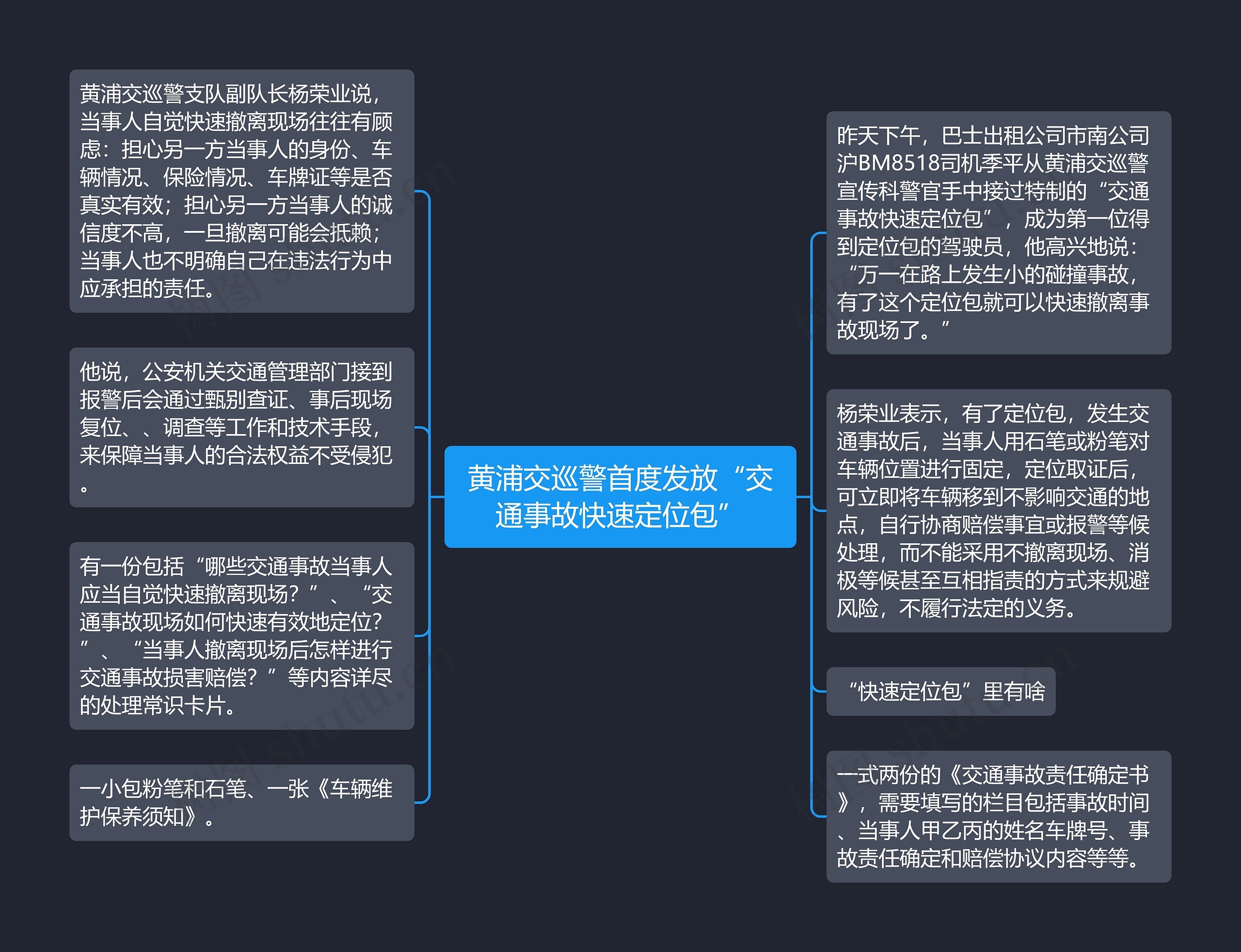 黄浦交巡警首度发放“交通事故快速定位包”