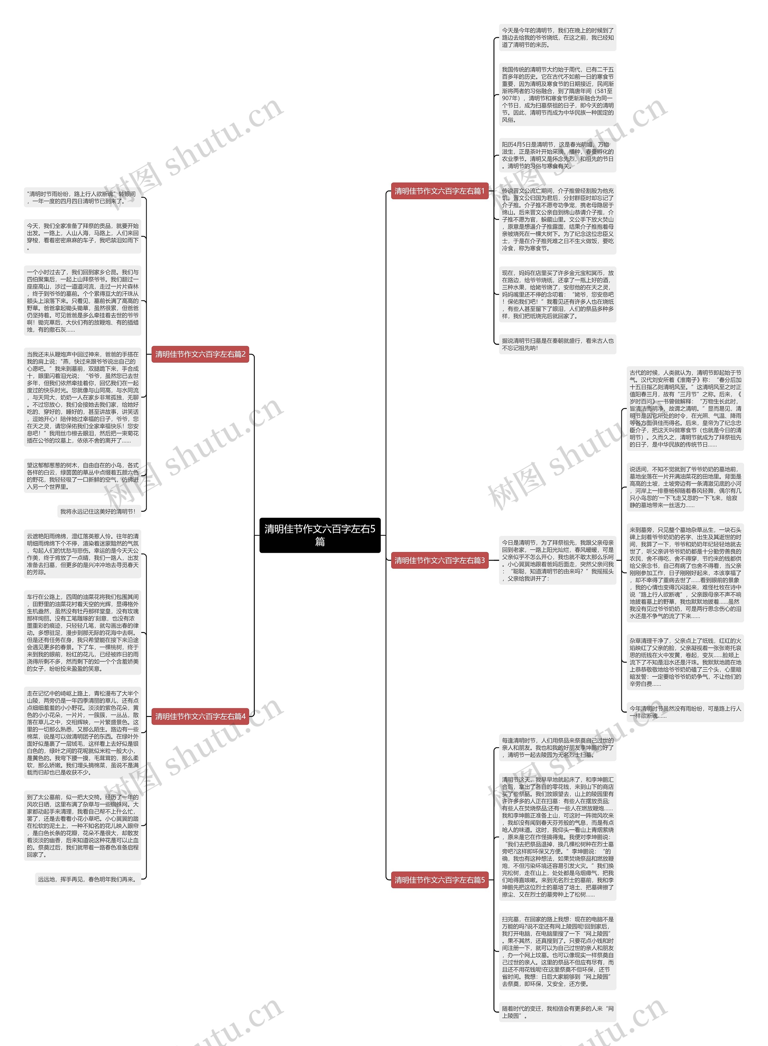 清明佳节作文六百字左右5篇思维导图