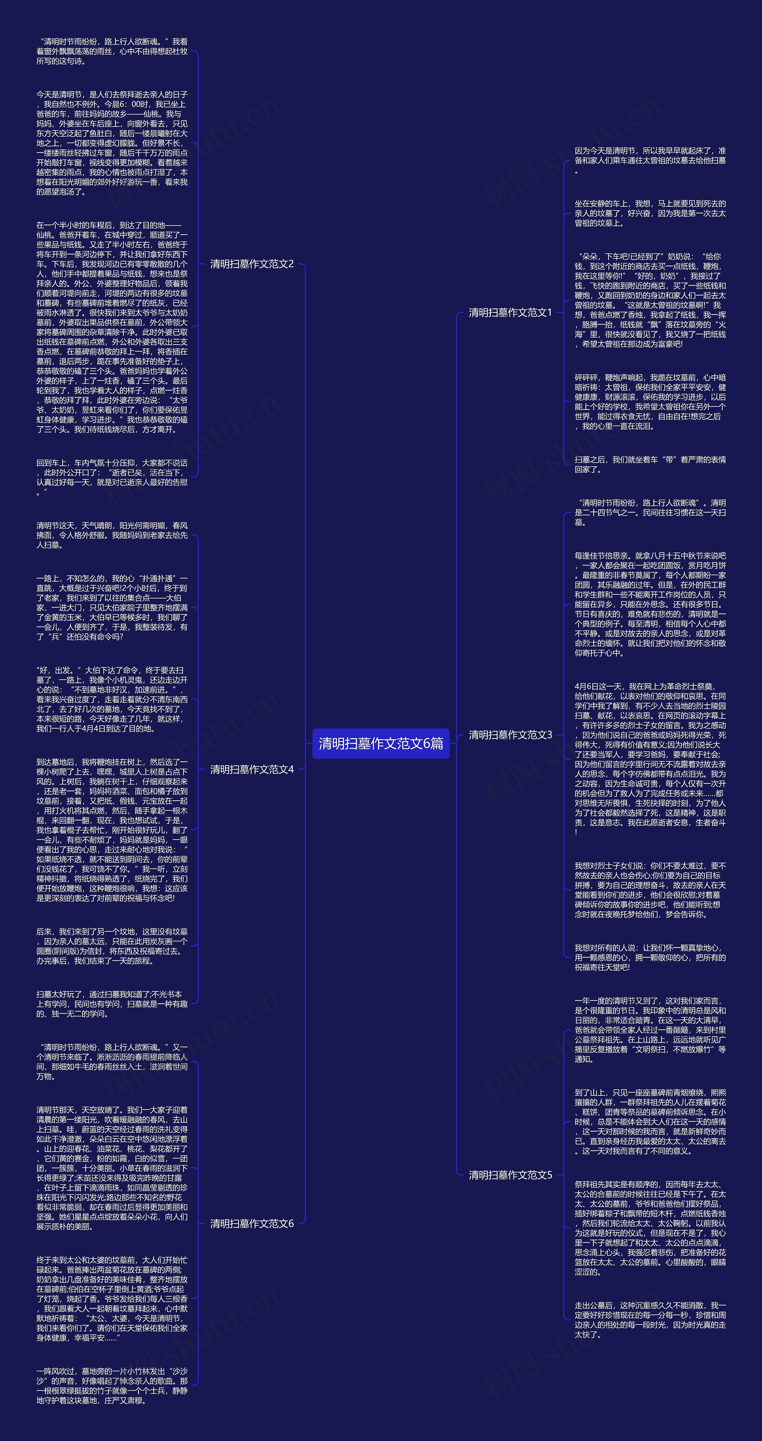 清明扫墓作文范文6篇思维导图