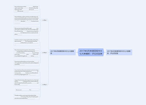 2017年6月英语四级作文七大类模板：评论反驳类