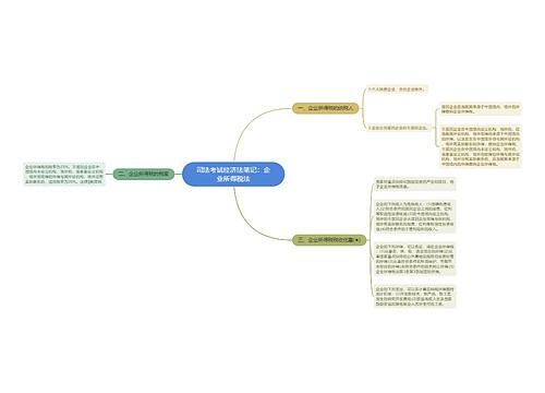 司法考试经济法笔记：企业所得税法
