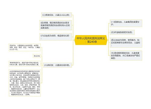 中华人民共和国刑法释义：第240条