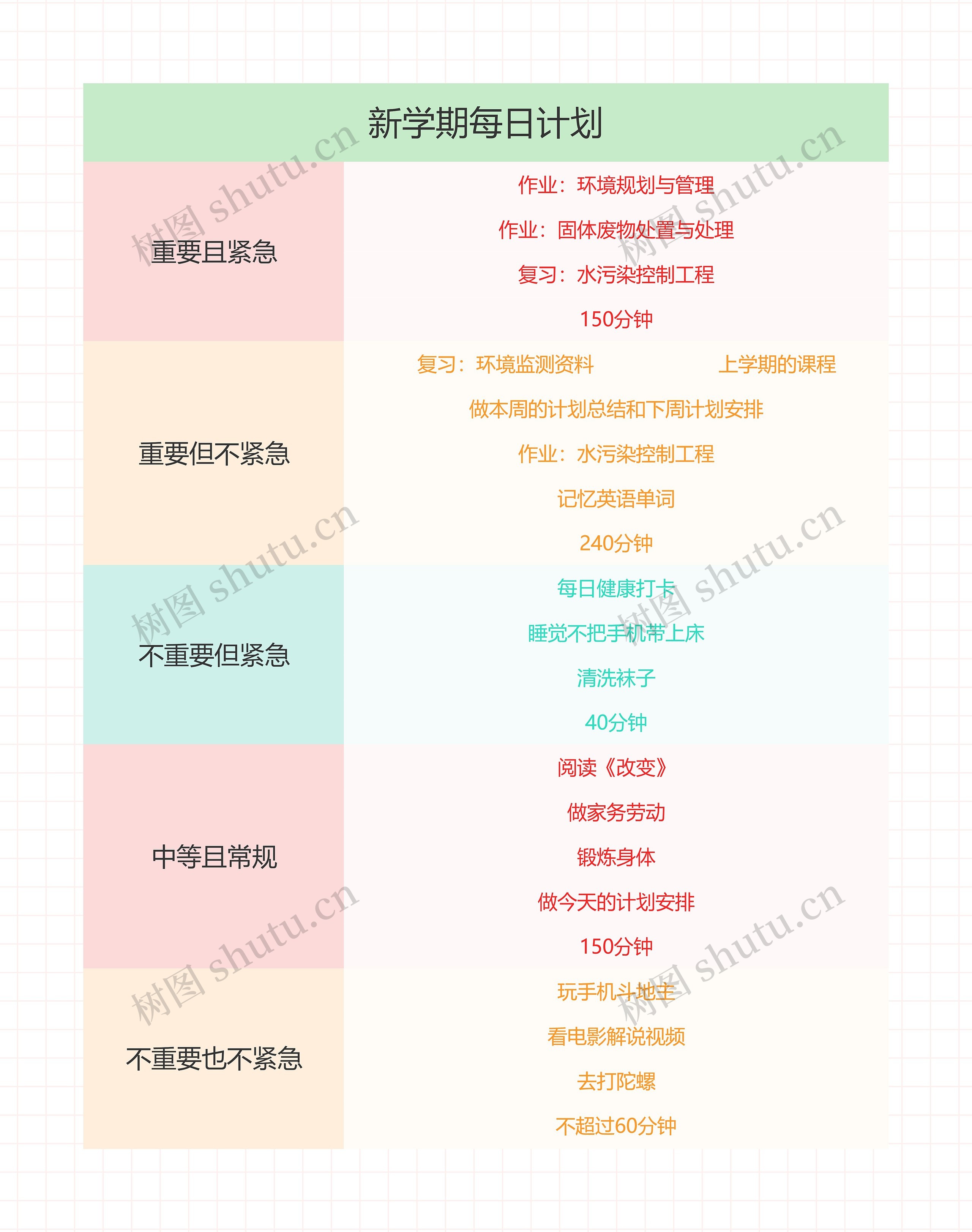 新学期每日计划思维导图