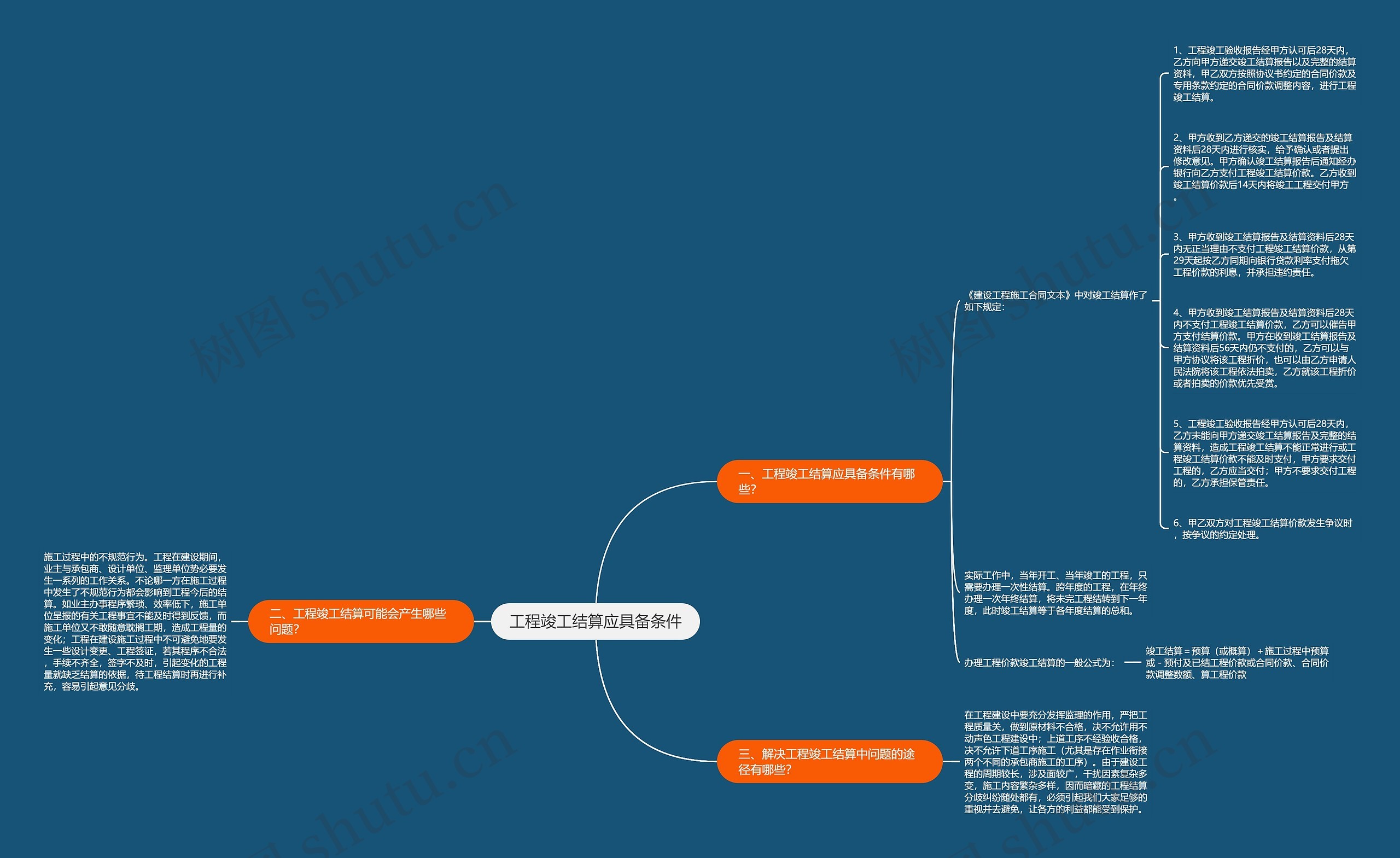工程竣工结算应具备条件 工程竣工结算应具备条件