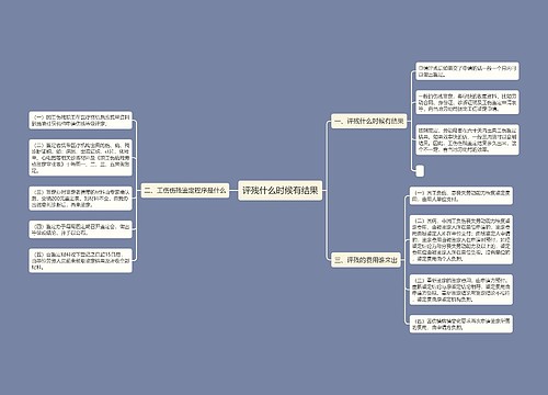 评残什么时候有结果