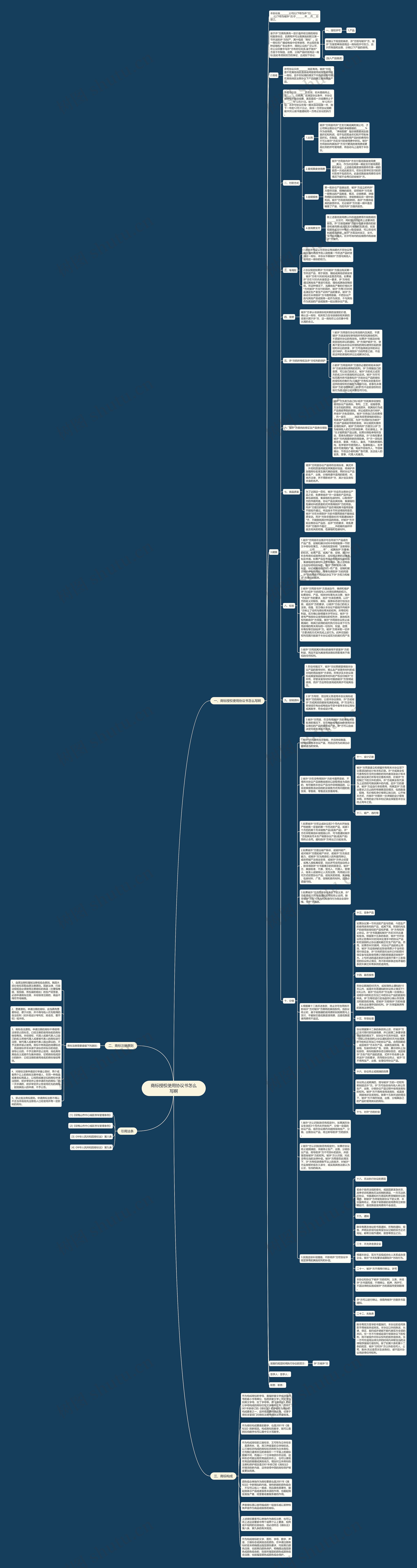 商标授权使用协议书怎么写啊思维导图