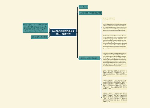 2017年6月英语四级作文练习：城市火灾