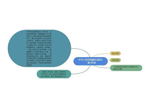 中华人民共和国刑法释义：第388条