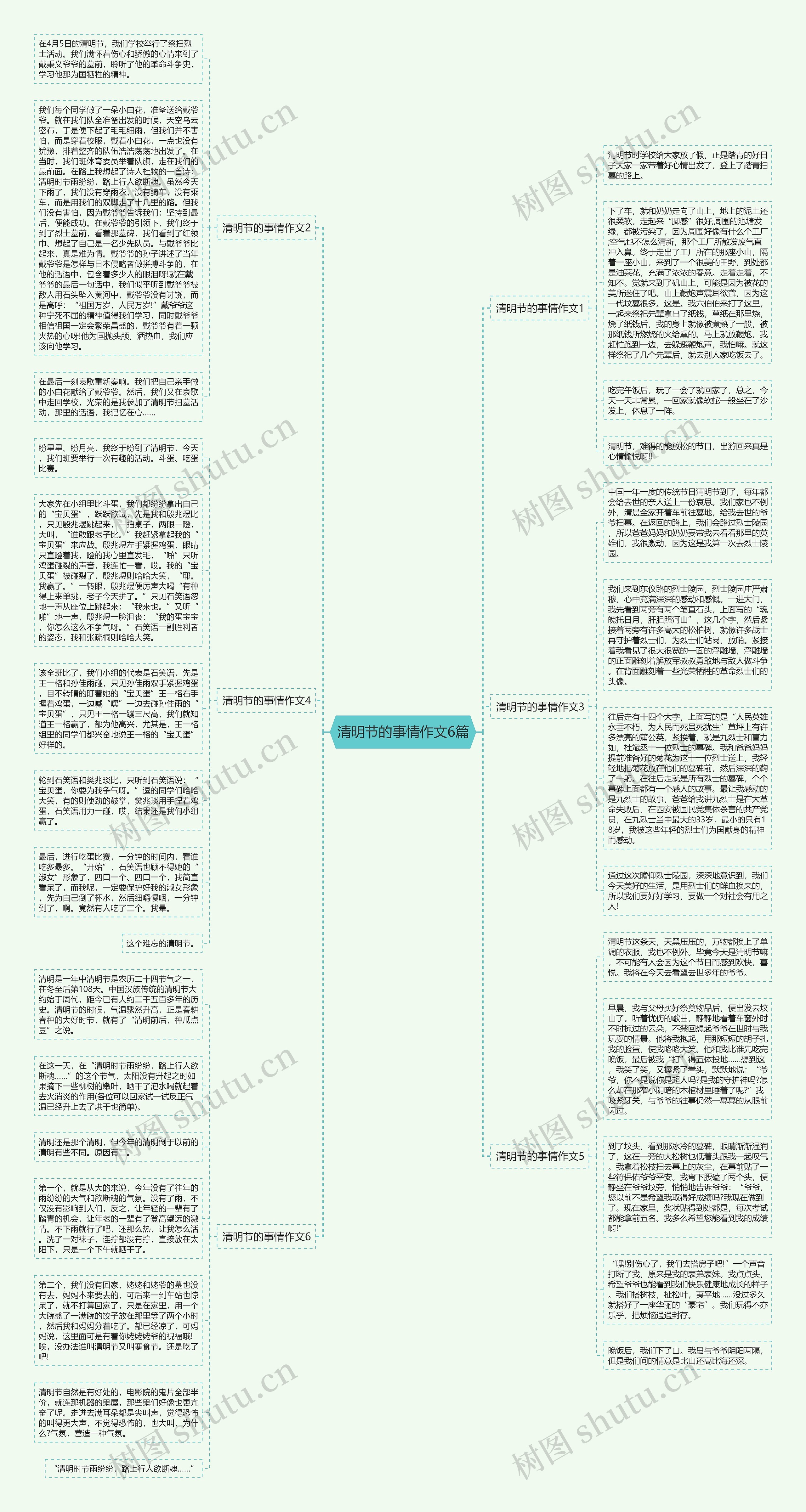清明节的事情作文6篇