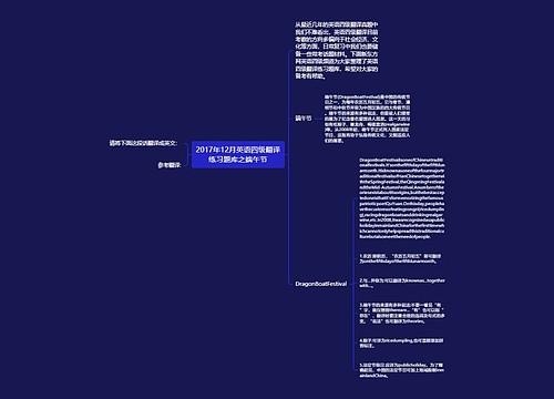 2017年12月英语四级翻译练习题库之端午节