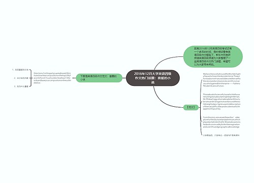 2016年12月大学英语四级作文热门话题：喜爱的小说