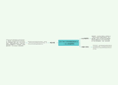 2017年12月英语四级听力：女士保留原则