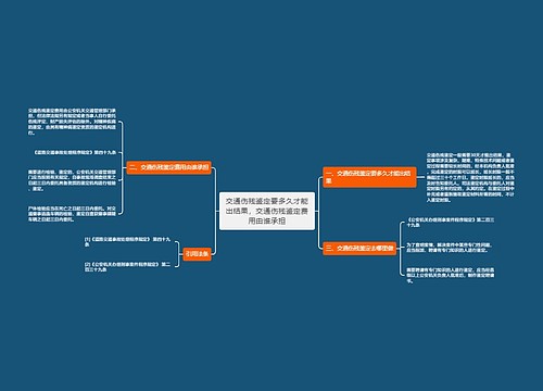 交通伤残鉴定要多久才能出结果，交通伤残鉴定费用由谁承担