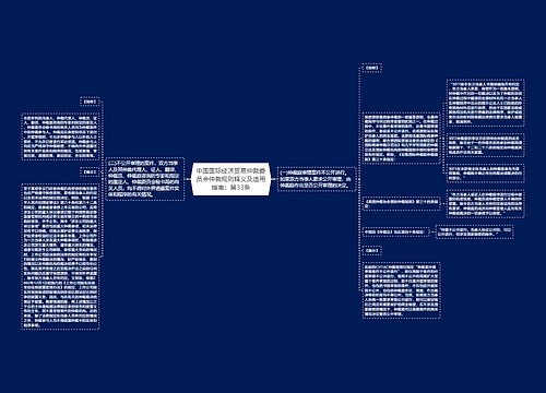 中国国际经济贸易仲裁委员会仲裁规则释义及适用指南：第33条