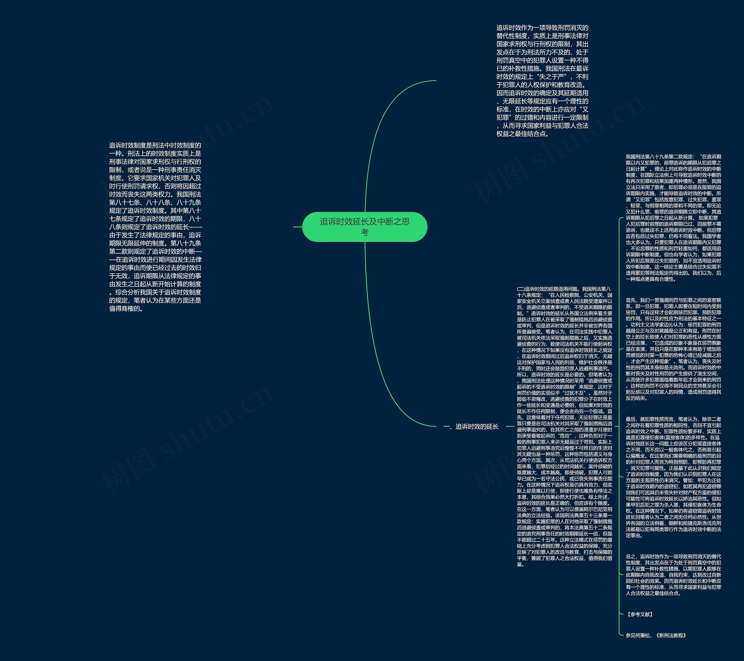 追诉时效延长及中断之思考思维导图