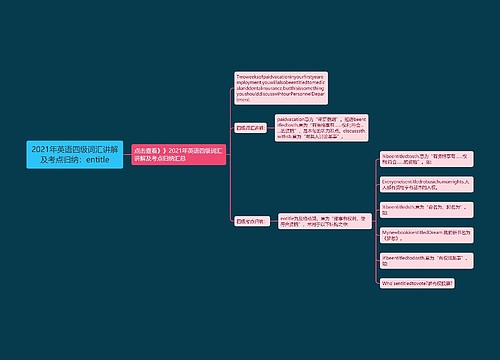 2021年英语四级词汇讲解及考点归纳：entitle
