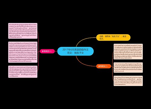 2017年6月英语四级作文范文：独生子女