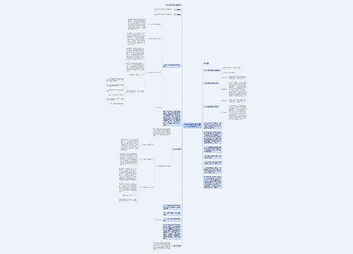 司法考试经济法重点之劳动合同的解除