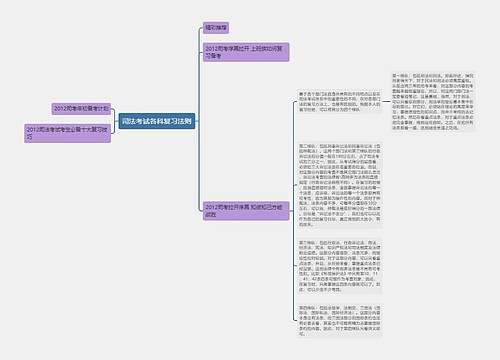司法考试各科复习法则