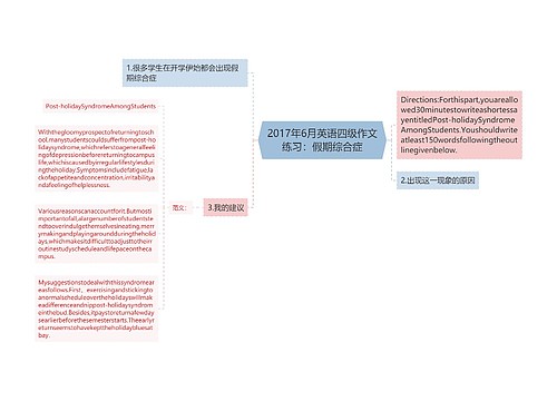 2017年6月英语四级作文练习：假期综合症