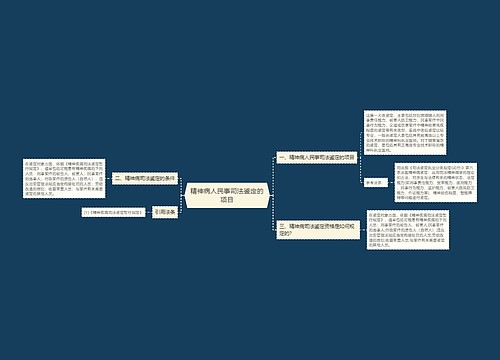 精神病人民事司法鉴定的项目