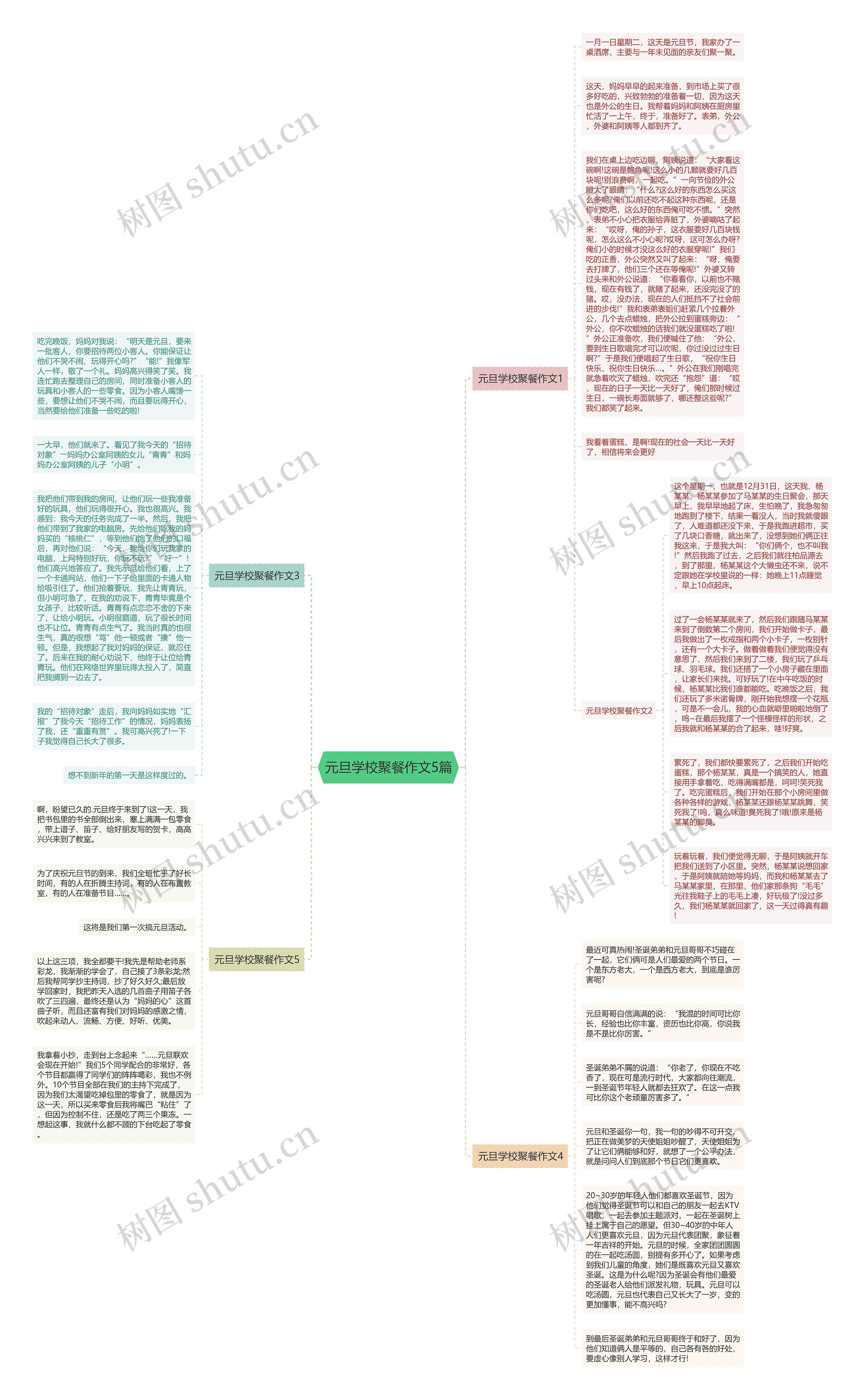 元旦学校聚餐作文5篇