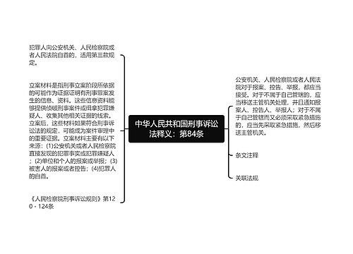中华人民共和国刑事诉讼法释义：第84条